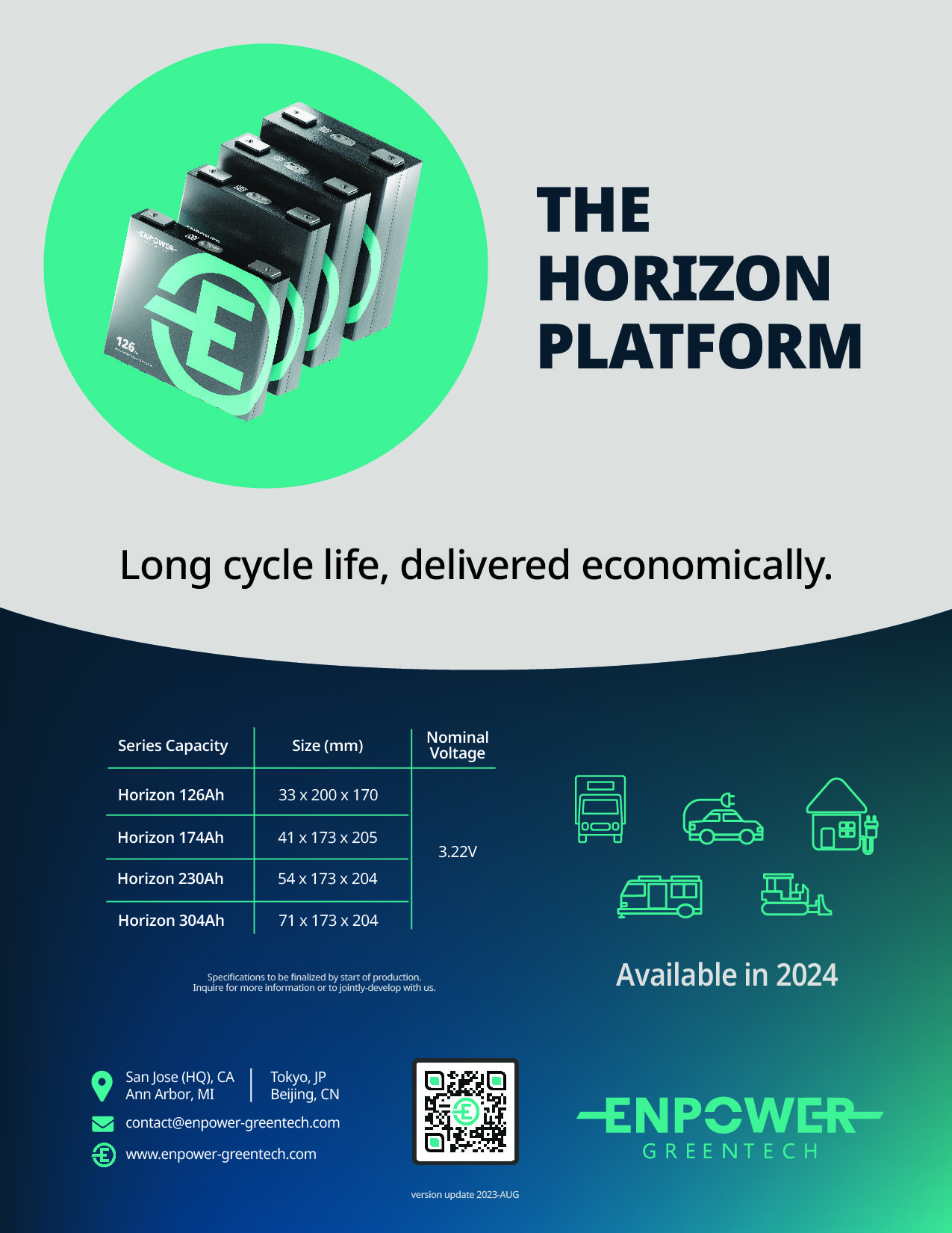 Horizon LFP Power - Enpower Greentech